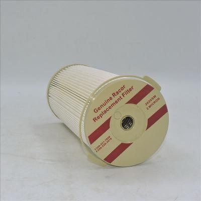 باركر روكور 2020SM P552023 4P7384 لمحرك كاتربيلر