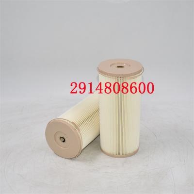 2914808600 الشركة المصنعة لفاصل الماء والوقود 20230